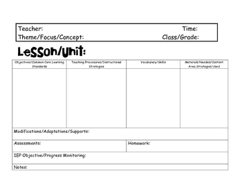 Lesson Plan Template for Special Education Teachers by Demetria Schweizer