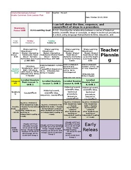 Preview of Lesson Plan Template with Third Grade Common Core Standards