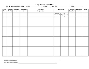 Preview of Lesson Plan Templates