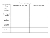 Lesson Plan based on routine parts of the days
