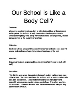 Preview of Lesson Plan for Comparing a Body Cell to a School