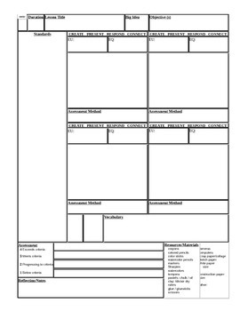 Lesson Plan format - 4 artistic processes/standards by Scott Russell