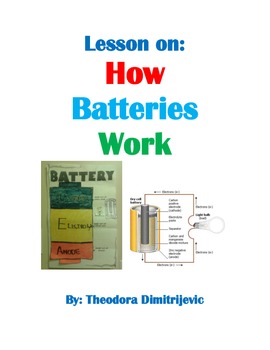 Preview of Lesson Plan on: How Batteries Work + Activities
