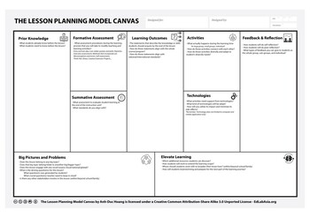 Preview of Lesson Planning Model Canvas - LPMC