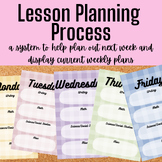 Lesson Planning Process/Calendar
