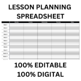 Lesson Planning Spreadsheet - EDITABLE Resource