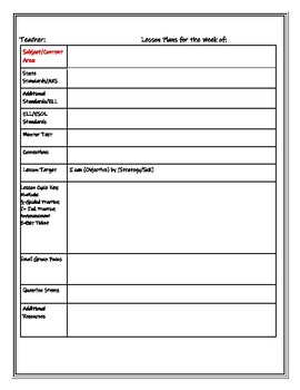 Lesson Planning Template by Teach in the Fifth Lane | TpT