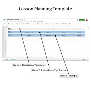 Preview of Lesson Planning Template