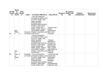 Preview of Lesson Plans CAIE O Level  Maths 4024 & IGCSE 0580 editable Topic 4 Geometry