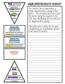 Teaching Persuasive Writing - Annenberg Learner