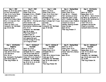 Lesson Plans Georgia Math 6th Grade Common Core Number Sense By Mbrunnermath