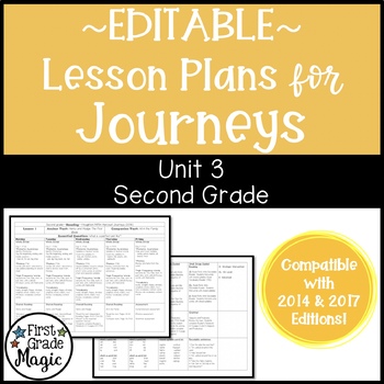 Preview of Journeys Lesson Plans Second Grade Unit 3 {EDITABLE!}