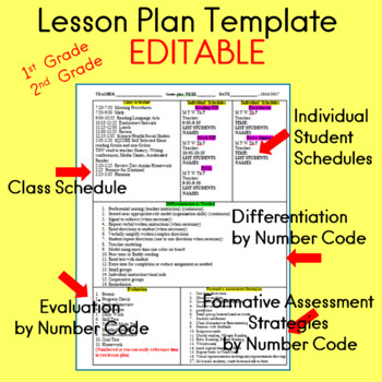 Preview of Lesson Plan Template EDITABLE for First Grade and Second Grade