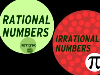 Preview of Lesson: Rational and Irrational Numbers