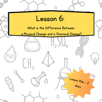 Preview of Lesson Six: What is the Difference Between a Physical Change and a Chemical Chan