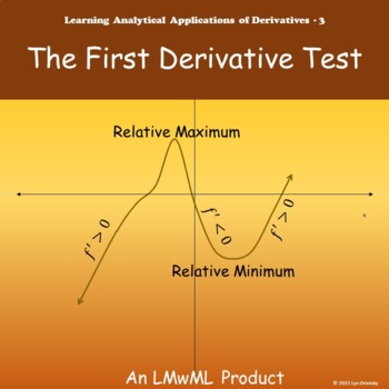 First Derivative