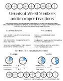 Lesson: Visuals of Mixed Numbers and Improper Fractions