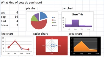 Preview of Lesson for Creating Charts in Excel