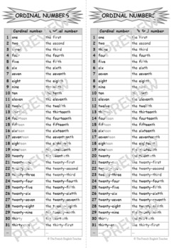 Numbers in English TEFL - Cardinal, Ordinal, Dates, Measurements,  Percentages, Fractions, Temperature - English numbersMy English Language