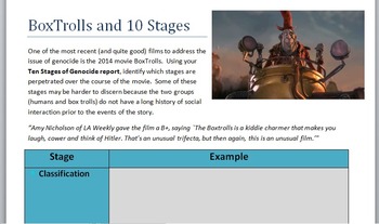 Preview of Lesson on Genocide - With BoxTrolls