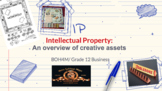 Lesson on Intellectual Property - patents, trade-marks, co