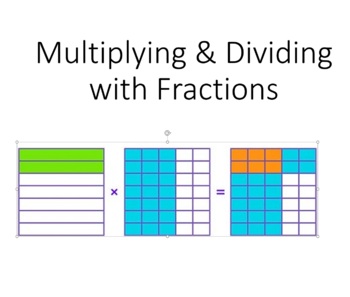 Preview of Lesson on Multiplication & Division including Fractions - Conceptual Exploration