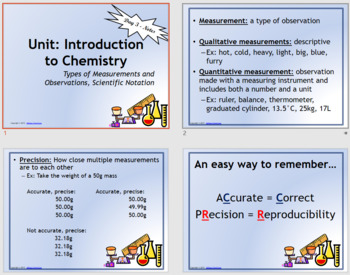 Preview of Lesson Plan: Accuracy, Precision, and Scientific Notation
