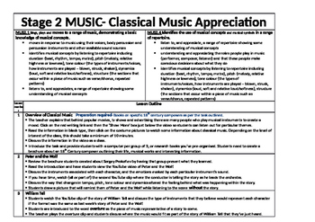 Preview of Lesson plan for Classical Music Appreciation