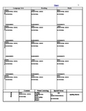 Lesson plan templates with samples included to comply with