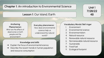 Preview of Lesson slides for every chapter for Environmental Science your turn, your world