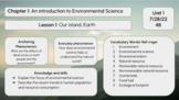Lesson slides for every chapter for Environmental Science 