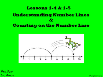 Preview of Lessons 1-4 and 1-5: Understanding and Counting on Number Lines