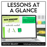 Lessons at a Glance Slide Templates with Icons