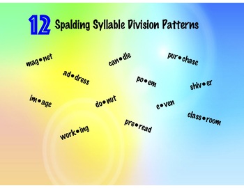 Preview of Syllable Division Patterns with Practice Sheets-Lessons for 12 Spalding Patterns