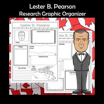 Preview of Lester B. Pearson Biography Research Graphic Organizer