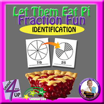 Let Them Eat Pi Fraction Fun - Identification Practice | TPT