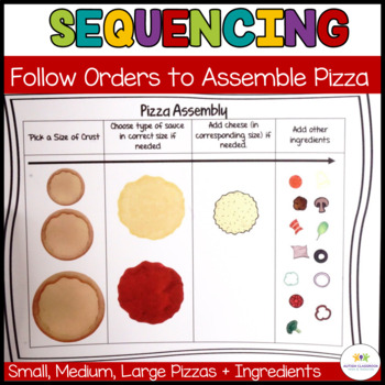 The Sequence Pizza - Welcome to Sequence Pizza. If you want to try  something new and delicious then we are here.