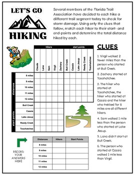 Preview of Let's Go Hiking! - Critical Thinking Logic Puzzle w/ Einstein Quote to Color