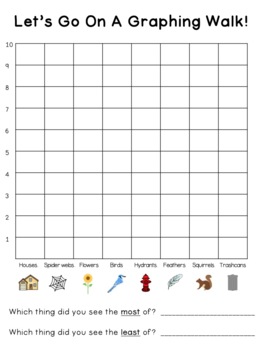 Preview of Let's Go On A Graphing Walk- Neighborhood sights bar graph
