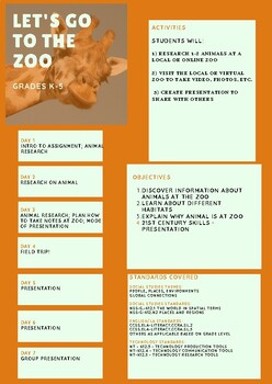 Preview of Let's Go to the Zoo!