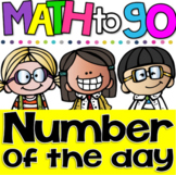A Number A Day 0-100! Number Sense Printables for Primary