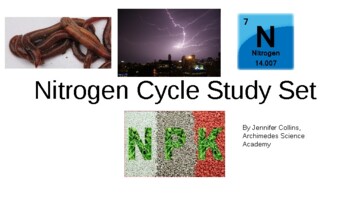 Preview of Let's Learn About The Nitrogen Cycle (Power Point Presentation)