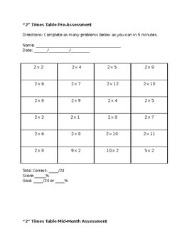 Preview of Let's Learn Our Times Tables!