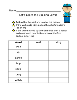 lets learn the spelling laws verb endings worksheet by meagan327