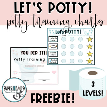 Potty Training (Girl) - Social Narrative