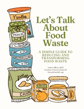 Preview of Let's Talk About Food Waste