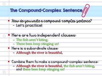 Let's Talk About Sentences! by Writing with Rosey | TPT