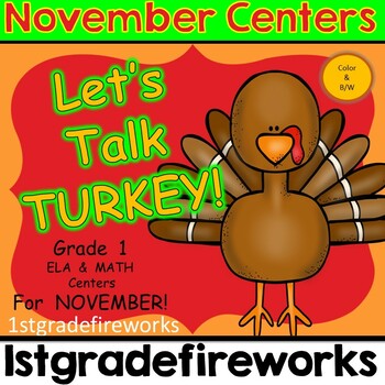 Preview of Let's Talk Turkey UPDATED