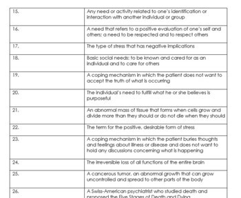 Let's Talk Vocab...Surgical Tech: Surgical Patient (Health Sciences ...