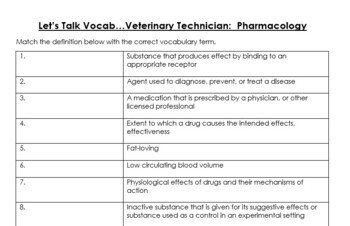 Let's Talk Vocab...Veterinary Technician: Pharmacology (Animal Science)